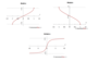 people:mckenzie:inverse_trig_function_graphs.png